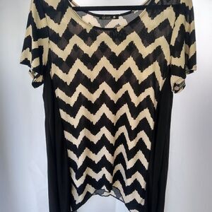 Starโ
Vixenย topโ